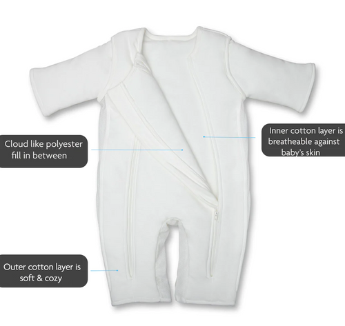 2-In-1 Swaddle Transition Double Zipper Sleepsuit - product thumbnail